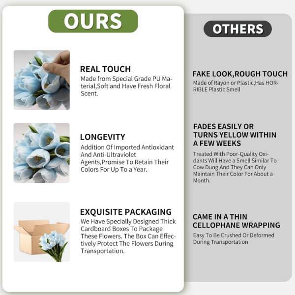 12PCS Light Blue Artificial Tulip Flowers